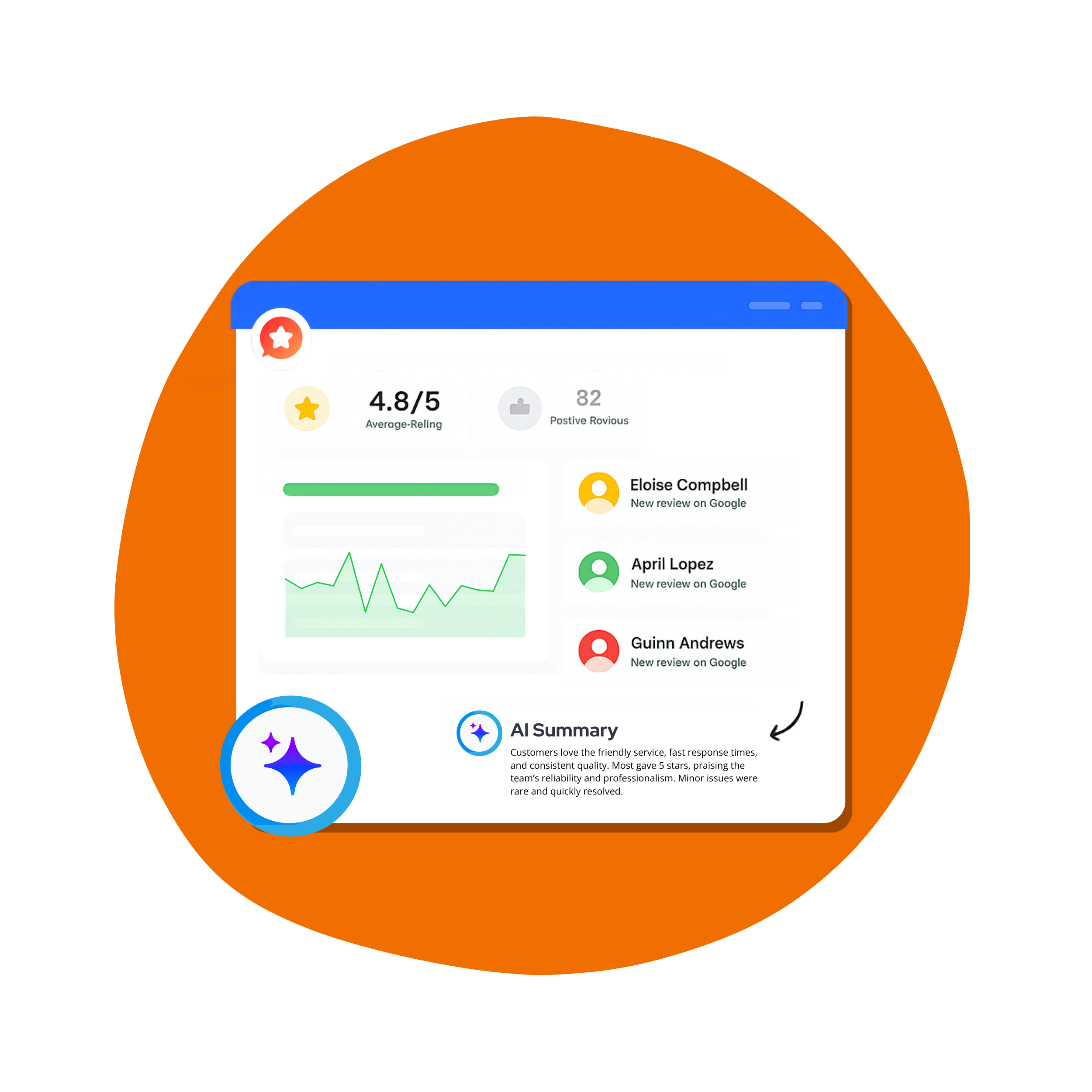 manage reviews with ai